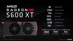 Radeon RX 5600 XT specs. (Source: AMD)