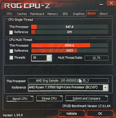 AMD Ryzen 7 5700G engineering sample OC CPU-Z benchmark. (Image Source: QQ via Videocardz)