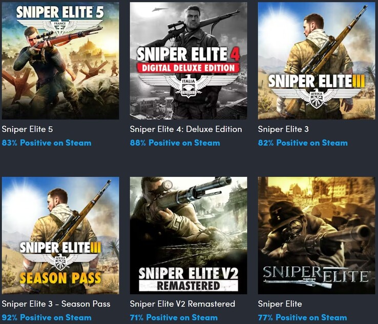 All the games included in the collection (Image source: Humble Bundle)