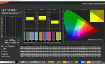 Colors (mode: Natural, target color space: sRGB)