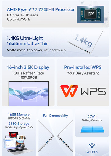Core highlights of the laptop