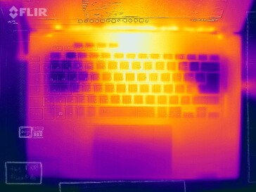 Waste heat - load (top)