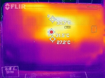 Heat generation bottom side (idle)