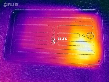 Heatmap back