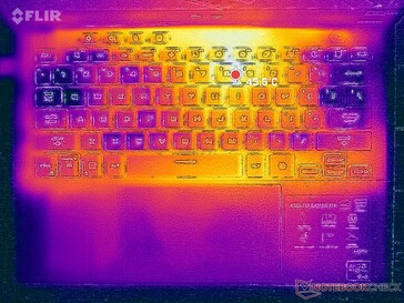 Cyberpunk 2077 stress (C cover)