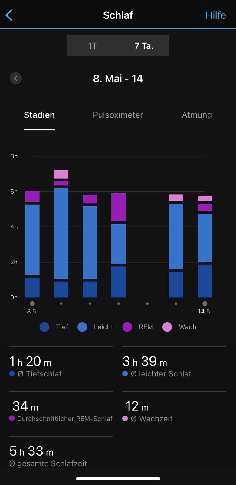 garmin venu offline music