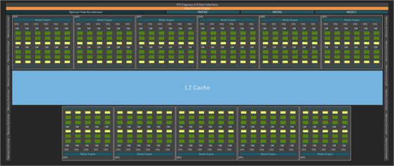 AD102 die with 16,384 CUDA cores. (Image Source: Nvidia)