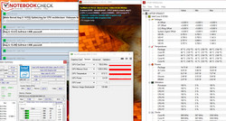 The HP 14-ma0312ng during a stress test