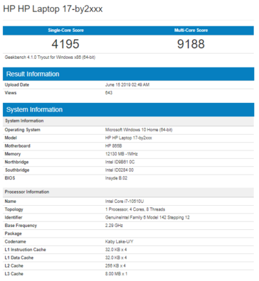 The Core i7-10510U. (Image source: Geekbench)