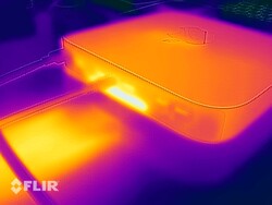 Heat map under load - Back