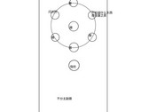 The Nokia 10 could have a rotating penta-lens setup. (Source: Baidu)