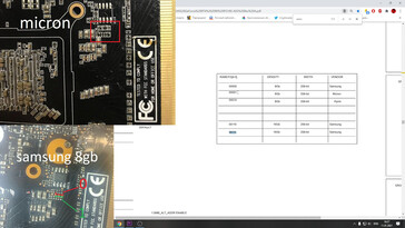 Memory configuration parameters of the RTX 2070. (Image via VIK-on on YouTube)