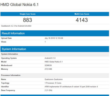 Typical Snapdragon 630 Geekbench scores.