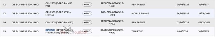 The Oppo Pad Mini Matte Display Edition and two styluses listed in Malaysia’s SIRIM database.