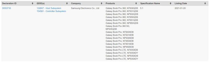 The Galaxy Book Pro series is approved to use Bluetooth 5.1. (Source: Bluetooth SIG via SamMobile)
