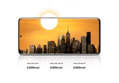 Galaxy S20 Ultra: Samsung's flagship has comparatively disappointing battery runtimes despite its 5,000 mAh battery. (Image source: Samsung)