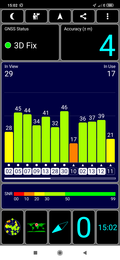 GPS test outdoors