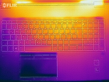 Surface temperatures during the stress test (top)