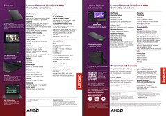 Lenovo ThinkPad P14s G4 Spec Sheet