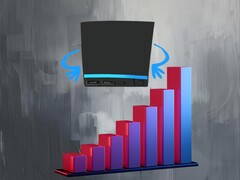 Valve Steam Machine seen above survey data (Image source: Valve with edits)