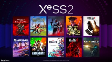 Compatible games (Source: Intel)