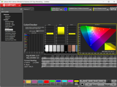 Calman ColorChecker calibrated