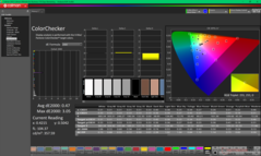ColorChecker after calibration