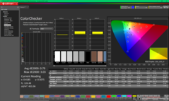 ColorChecker after calibration