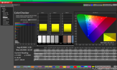 ColorChecker after calibration