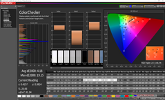 ColorChecker before calibration