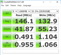 CDM (Secondary HDD)