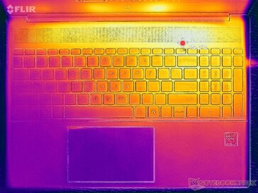 System idle (C cover)