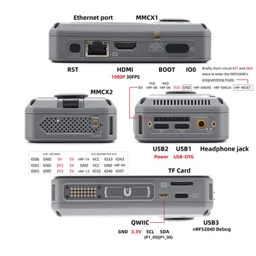 Even Ethernet is available