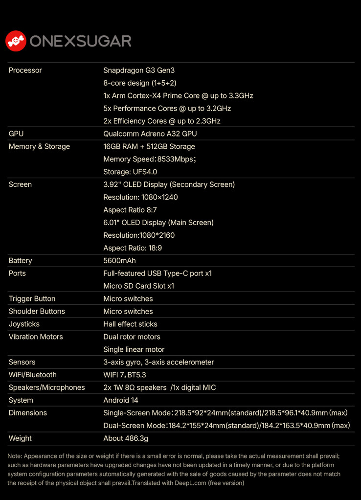 onexsugar-reveals-specs