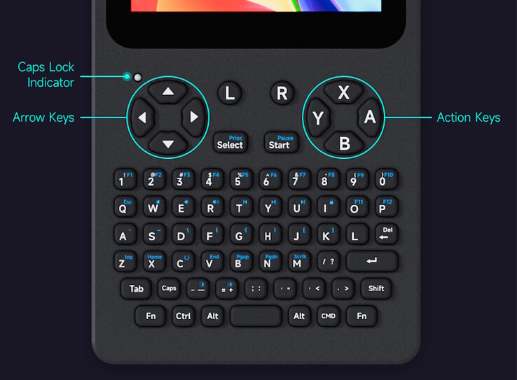 A keyboard is available