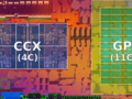 7nm AMD Ryzen 'Raven Ridge' APUs could be coming in Q4 this year. (Source: Wikichip)