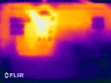 Surface temperatures in the stress test (bottom)