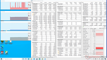 System idle