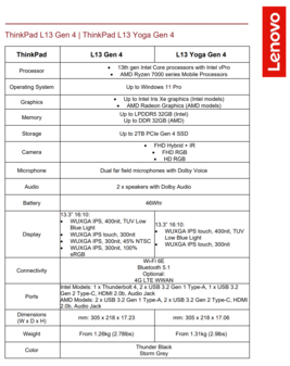 Lenovo ThinkPad L13 Gen 4  and ThinkPad L13 Yoga Gen 4 - Specifications. (Source: Lenovo)