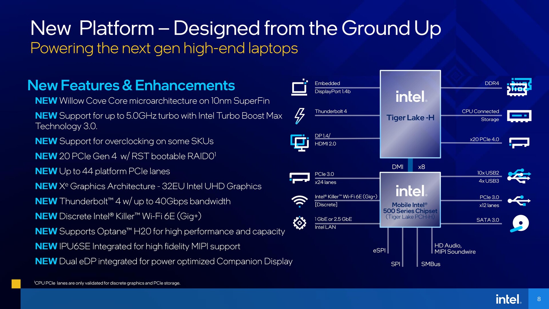 Intel Tiger Lake-H agora oficial, os primeiros benchmarks indicam que a  Intel finalmente fechou a lacuna de desempenho multithread com o AMD Ryzen  5000 -  News