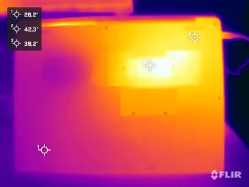 Underside during the stress test