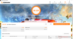 Ice Storm Extreme