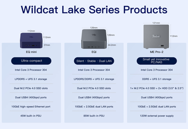 Beelink Wildcat Lake mini PC lineup