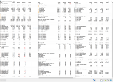 Cinebench R15 CPU clock speed