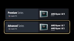AMD Strix Point Ryzen AI 7 and Ryzen AI 5. (Image Source: AMD)