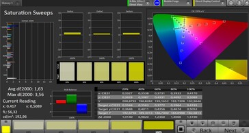 CalMAN Saturation – Normal setting