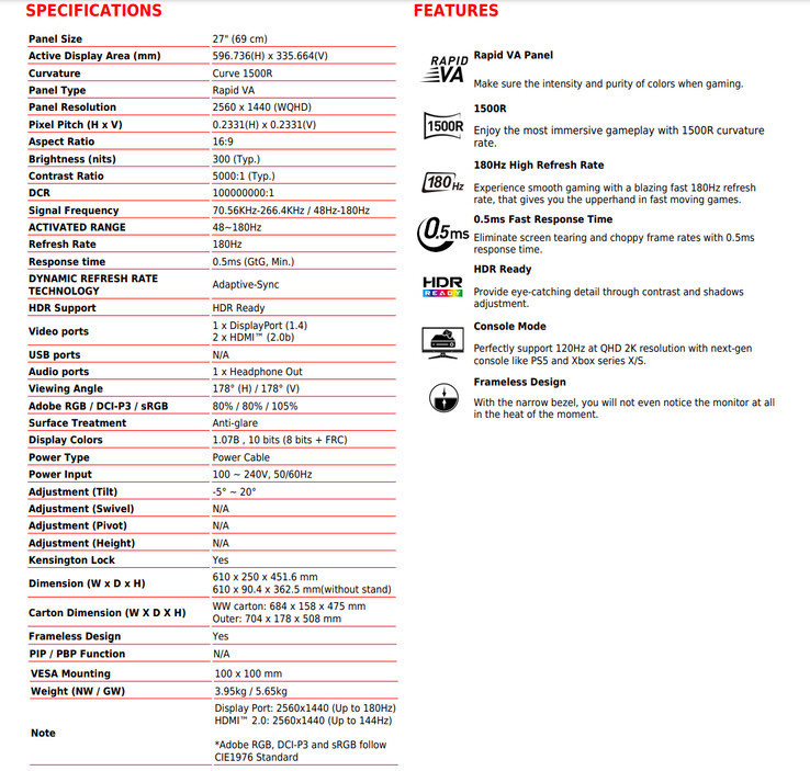 Complete spec sheet of MAG 27CQ6F (Image source: MSI)
