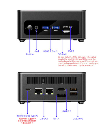 Connectivity ports (Image source: AOOSTAR)