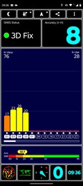 GNSS test indoor