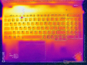 System idle (top)